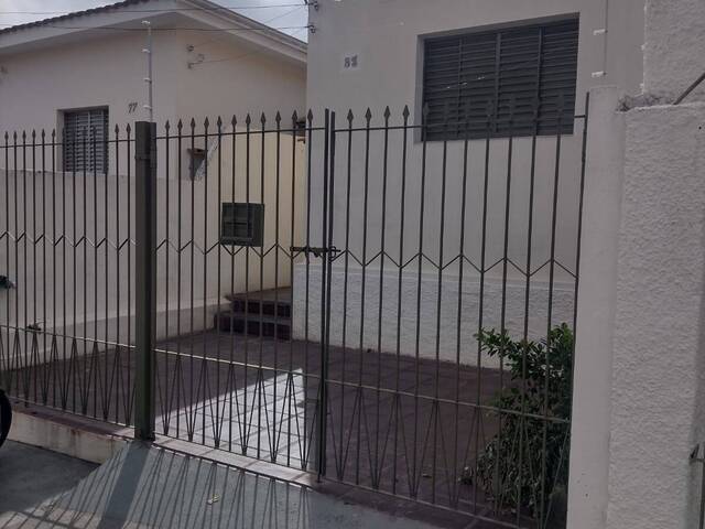 Locação em Centro - Itapetininga